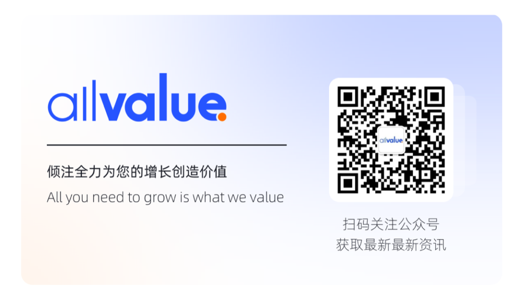 產(chǎn)品速報｜分銷聯(lián)盟、 Google快速登錄等24項(xiàng)新功能優(yōu)化