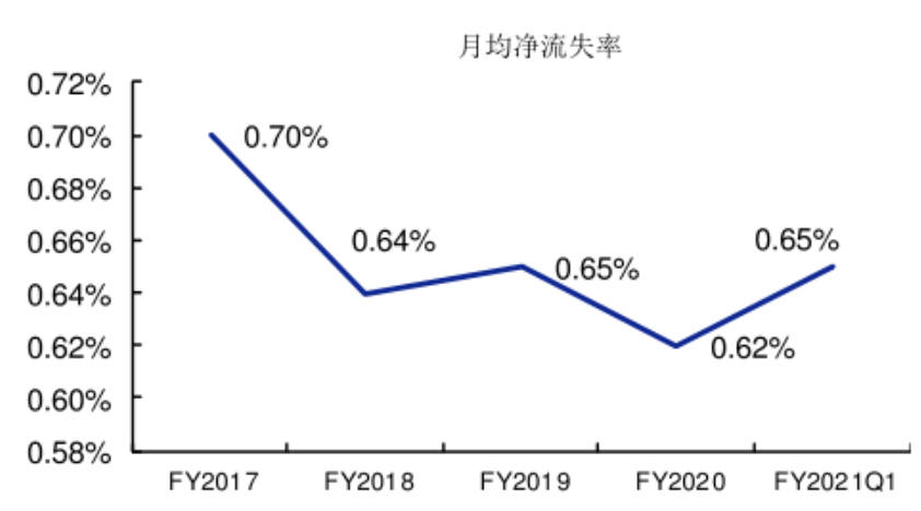 家庭健身品牌Peloton：內容營銷影響用戶心智，打通美國市場！
