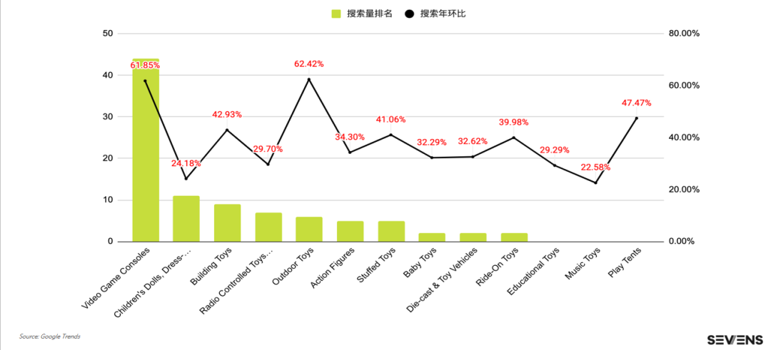 行業(yè)報(bào)告 | 《2021玩具行業(yè)品牌出海營(yíng)銷報(bào)告》限時(shí)免費(fèi)領(lǐng)?。? title=
