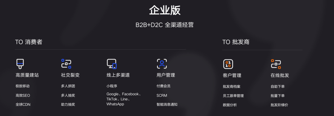 AllValue推出「中國100合作伙伴計劃」，聯(lián)合共創(chuàng)品牌出海最佳實踐路徑