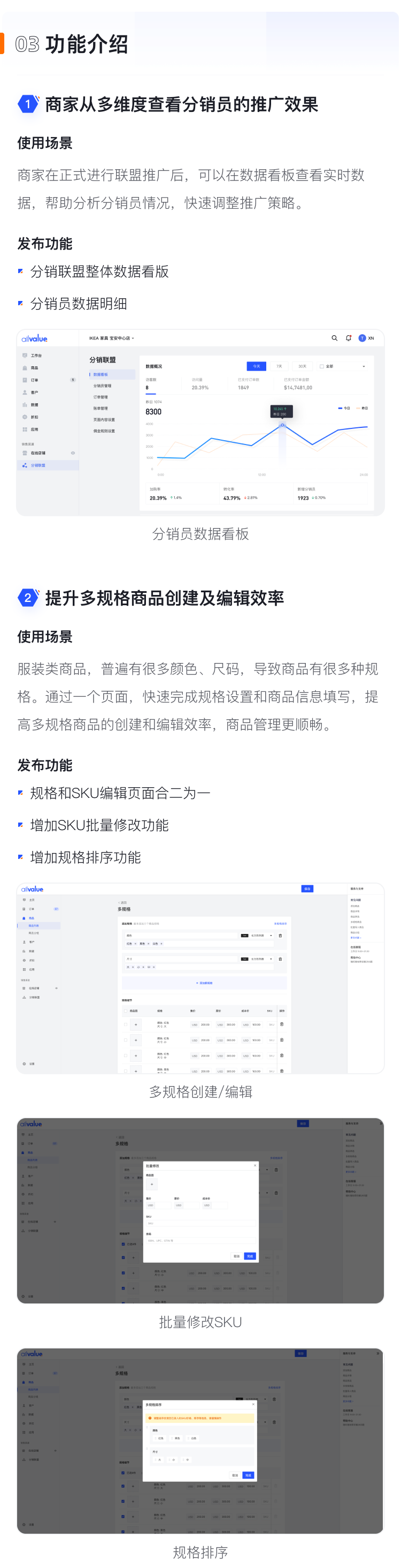 8月產(chǎn)品速報(bào) |二級(jí)分銷、支持亞馬遜等平臺(tái)跳轉(zhuǎn)及72項(xiàng)功能優(yōu)化