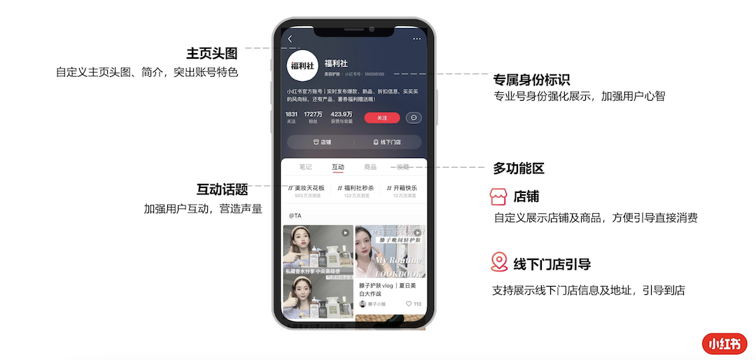 有贊AllValue重磅出擊，海外商家的小紅書開店解決方案來了