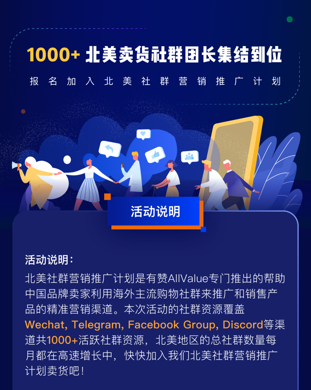 1000+北美社群、覆蓋1.5億消費(fèi)者，獨(dú)立站如何借力社群營(yíng)銷提升轉(zhuǎn)化率？