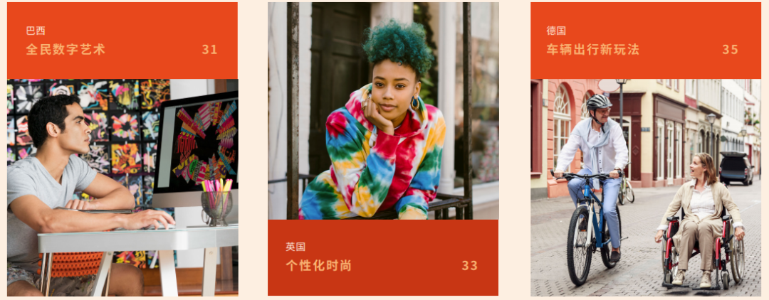 行業(yè)動(dòng)態(tài)｜FACEBOOK IQ 熱門(mén)話題和趨勢(shì)報(bào)告
