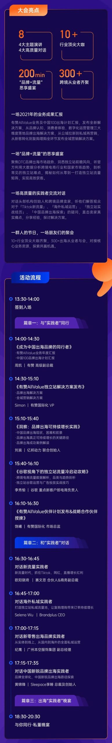 2022年，獨(dú)立站出海的破局點(diǎn)是啥？來(lái)聽(tīng)聽(tīng)「出海實(shí)踐者」的答案