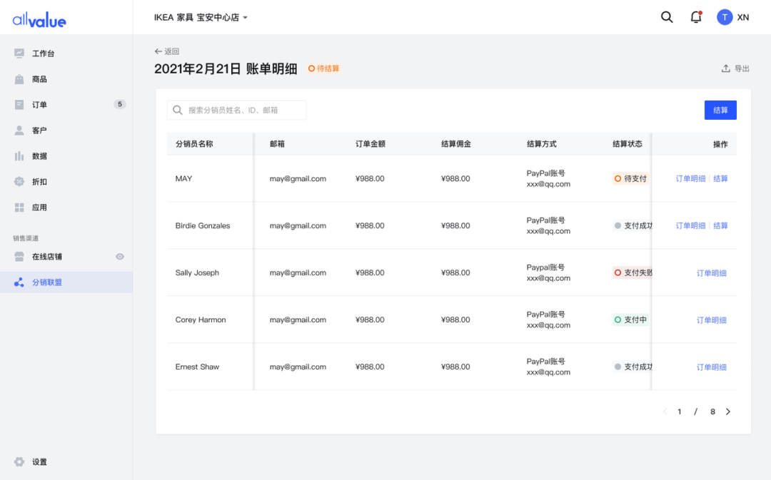 產(chǎn)品速報(bào)｜ 階段運(yùn)費(fèi)配置升級(jí)、分銷自動(dòng)結(jié)算、店小秘訂單同步等68 項(xiàng)新功能優(yōu)化
