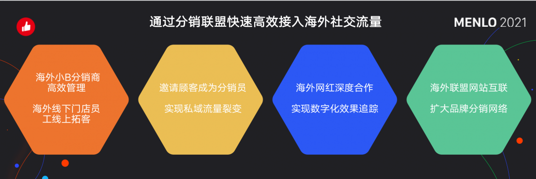 有贊AllValue正式啟動(dòng)「中國(guó)100品牌出海計(jì)劃」，發(fā)布私域營(yíng)銷新功能！