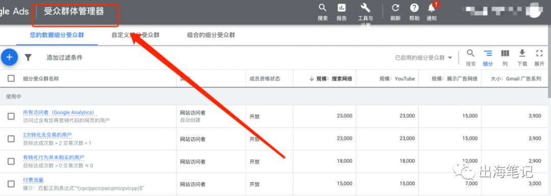 谷歌廣告營(yíng)銷(xiāo)實(shí)戰(zhàn)6000字干貨分享 ！