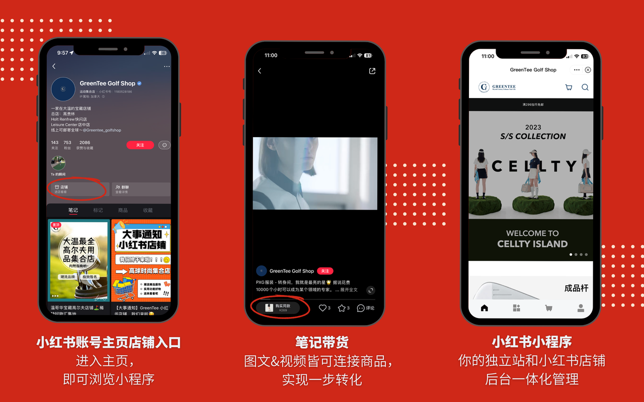 有贊AllValue重磅出擊，海外商家的小紅書開店解決方案來了