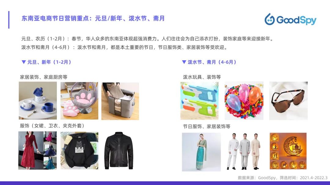 從獨(dú)立站投放到營(yíng)銷選品，發(fā)掘東南亞電商增長(zhǎng)點(diǎn)！