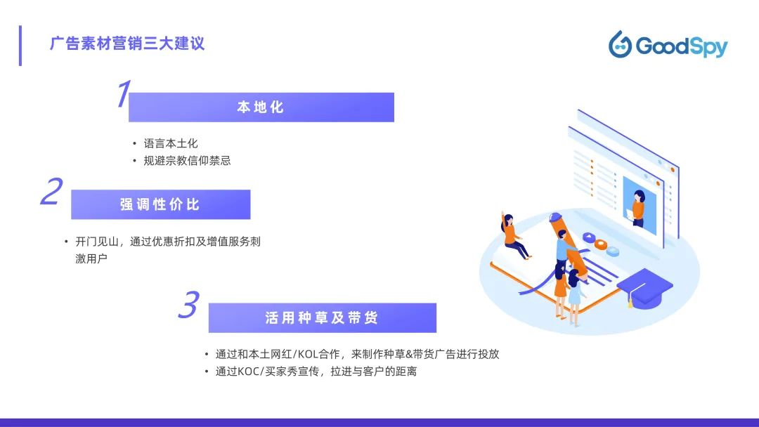 從獨(dú)立站投放到營(yíng)銷選品，發(fā)掘東南亞電商增長(zhǎng)點(diǎn)！