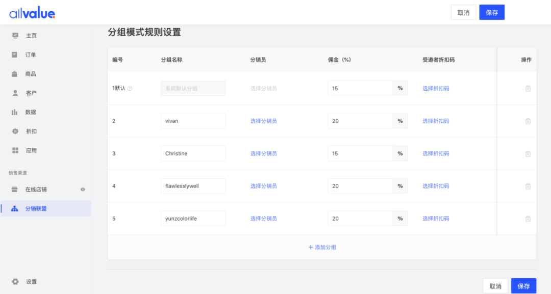 聯(lián)盟營銷如何帶動海外銷量增長？全面解析10大海外聯(lián)盟營銷平臺！