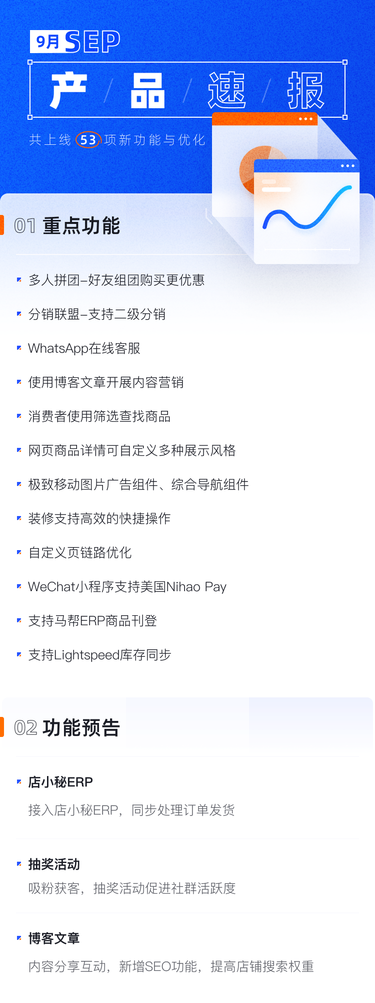 9月產品速報|多人拼團、二級分銷、WhatsApp在線客服等53 項新功能優(yōu)化
