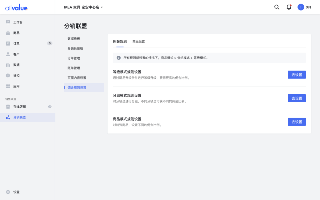 SHEIN全球布局、81%品牌入場，聯(lián)盟營銷如何帶動海外增長？