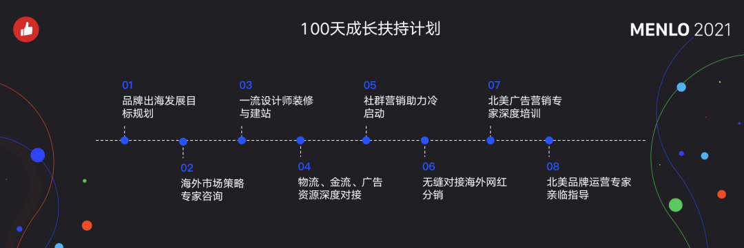 有贊AllValue正式啟動(dòng)「中國(guó)100品牌出海計(jì)劃」，發(fā)布私域營(yíng)銷新功能！