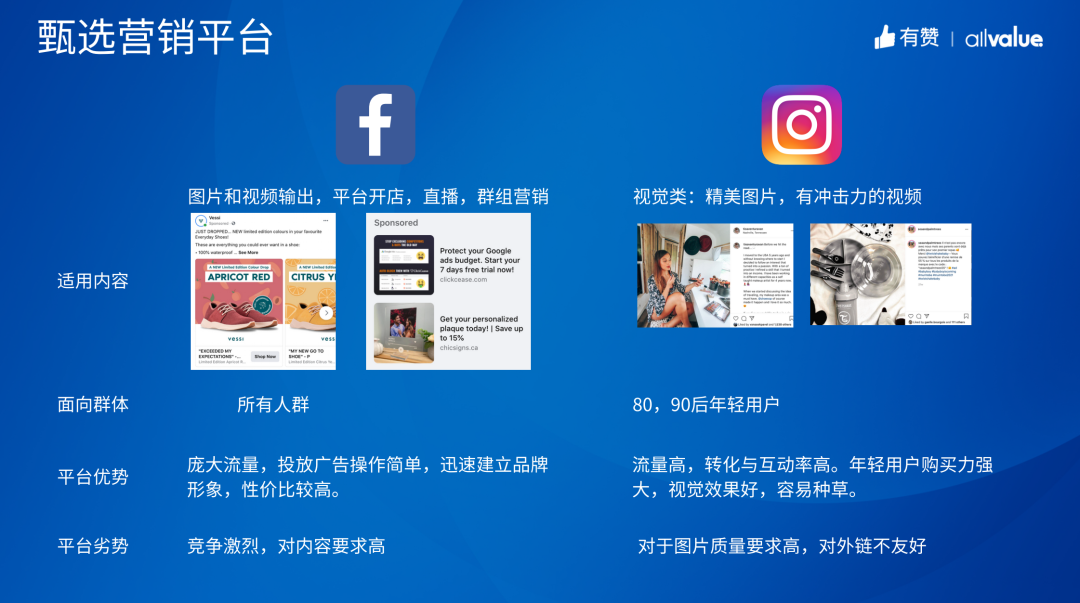 運(yùn)營(yíng)干貨 | 網(wǎng)紅營(yíng)銷從概念到落地，只需做好這3步！