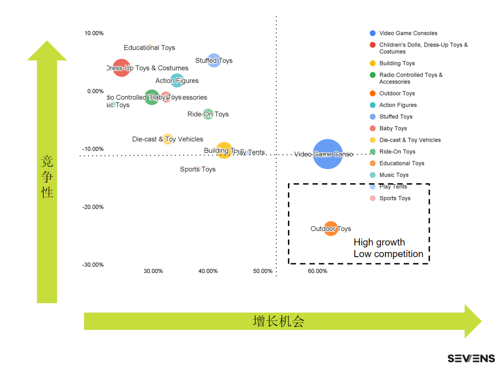 行業(yè)報(bào)告 | 《2021玩具行業(yè)品牌出海營(yíng)銷報(bào)告》限時(shí)免費(fèi)領(lǐng)?。? title=