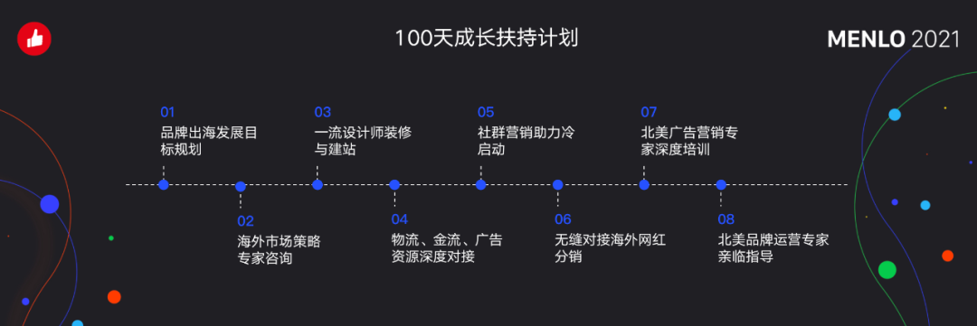 36氪 |  有贊要幫100個品牌出海，聚焦從社交營銷和私域流量切入