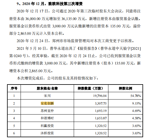 行業(yè)洞察 | 安克“快生”，致歐“慢死”，上市也難圓“心智品牌夢”？