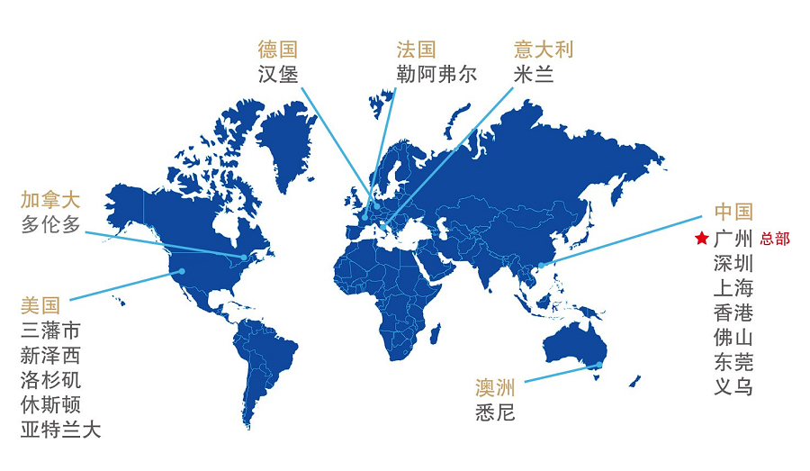戰(zhàn)略合作 ｜有贊AllValue攜手出口易，助力跨境賣(mài)家出海！