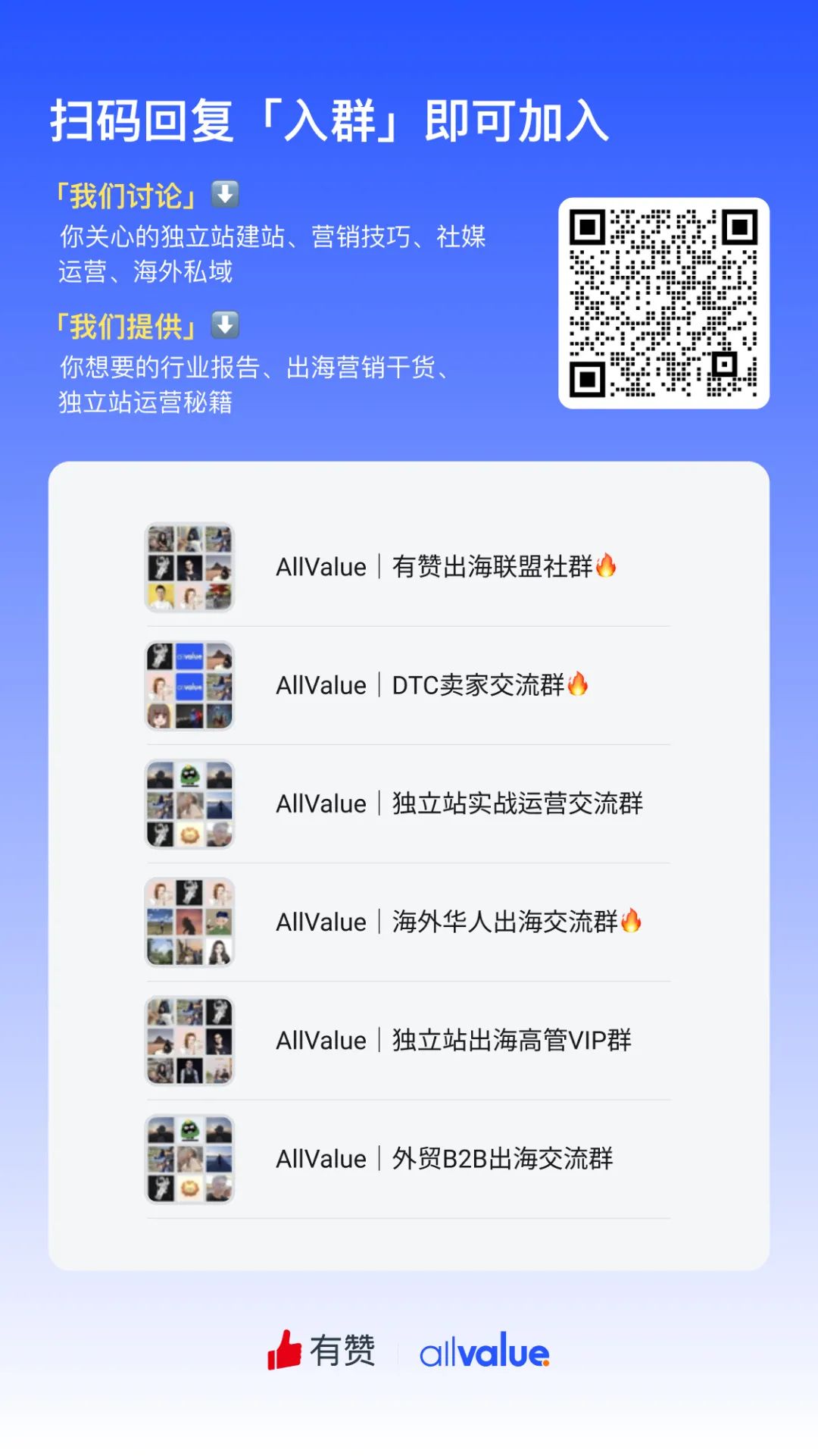 DTC案例 | 單月收入超2億，這個獨(dú)立站不簡單！